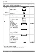 Предварительный просмотр 3 страницы Bosch CL5000SCI 18-2 DCT/OU Installation Manual