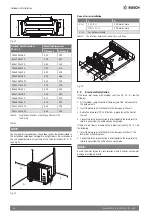 Предварительный просмотр 12 страницы Bosch CL5000SCI 18-2 DCT/OU Installation Manual