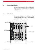 Preview for 13 page of Bosch CL550 Configuration And Commissioning Software Manual