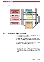 Preview for 18 page of Bosch CL550 Configuration And Commissioning Software Manual