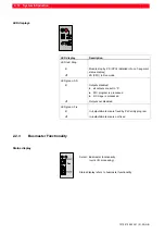 Preview for 24 page of Bosch CL550 Configuration And Commissioning Software Manual