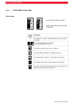 Preview for 26 page of Bosch CL550 Configuration And Commissioning Software Manual