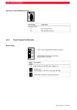 Preview for 28 page of Bosch CL550 Configuration And Commissioning Software Manual