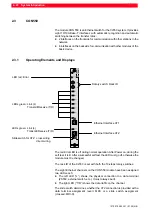 Preview for 32 page of Bosch CL550 Configuration And Commissioning Software Manual