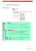 Preview for 40 page of Bosch CL550 Configuration And Commissioning Software Manual