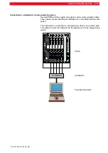 Preview for 81 page of Bosch CL550 Configuration And Commissioning Software Manual