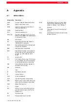 Preview for 95 page of Bosch CL550 Configuration And Commissioning Software Manual