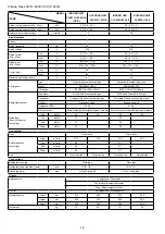 Preview for 3 page of Bosch CLC6001i 25 E Service Manual