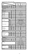 Preview for 5 page of Bosch CLC6001i 25 E Service Manual