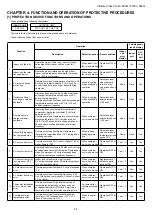 Preview for 21 page of Bosch CLC6001i 25 E Service Manual