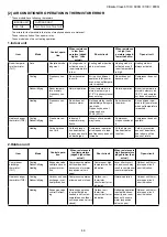 Preview for 23 page of Bosch CLC6001i 25 E Service Manual