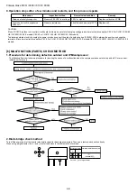 Preview for 28 page of Bosch CLC6001i 25 E Service Manual