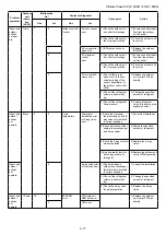 Preview for 37 page of Bosch CLC6001i 25 E Service Manual