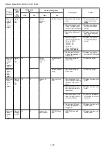 Preview for 40 page of Bosch CLC6001i 25 E Service Manual