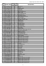 Preview for 73 page of Bosch CLC6001i 25 E Service Manual