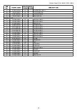 Preview for 83 page of Bosch CLC6001i 25 E Service Manual