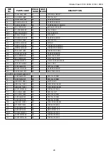 Preview for 95 page of Bosch CLC6001i 25 E Service Manual