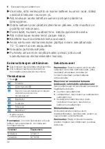 Предварительный просмотр 32 страницы Bosch CleverMixx MSM14100 User Manual