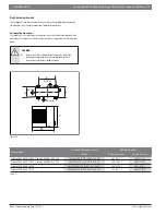 Предварительный просмотр 19 страницы Bosch Climate 5000 AAS-009-0CS Installation Manual