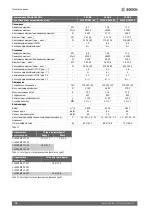 Preview for 14 page of Bosch Climate 5000 MS 14 OUE Installation Instructions Manual