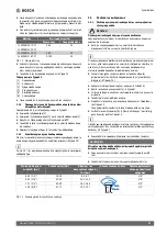 Preview for 21 page of Bosch Climate 5000 MS 14 OUE Installation Instructions Manual