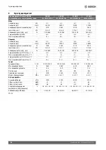 Preview for 26 page of Bosch Climate 5000 MS 14 OUE Installation Instructions Manual