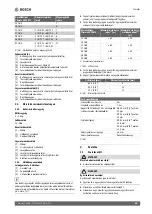 Preview for 55 page of Bosch Climate 5000 MS 14 OUE Installation Instructions Manual