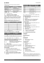 Preview for 67 page of Bosch Climate 5000 MS 14 OUE Installation Instructions Manual