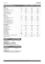 Preview for 88 page of Bosch Climate 5000 MS 14 OUE Installation Instructions Manual