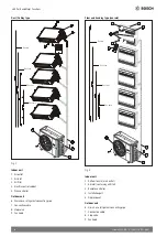 Предварительный просмотр 4 страницы Bosch Climate 5000 MS 18 OU Owner'S Manual