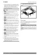 Предварительный просмотр 3 страницы Bosch Climate 5000 SCI 18 CAS/ OU- OUE Owner'S Manual