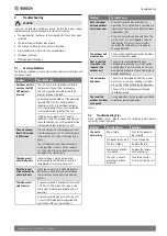 Предварительный просмотр 7 страницы Bosch Climate 5000 SCI 18 CAS/ OU- OUE Owner'S Manual