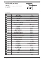 Предварительный просмотр 6 страницы Bosch CLIMATE 5000 VRF RDCI10/28-3 User Manual