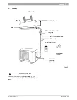 Предварительный просмотр 7 страницы Bosch Climate 5000 Installation Manual