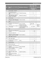 Предварительный просмотр 17 страницы Bosch Climate 5000 Installation, Operation And Maintenance Manual