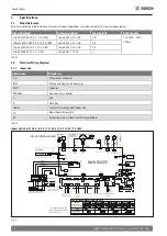 Preview for 6 page of Bosch Climate 5000 Service Manual