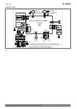 Предварительный просмотр 8 страницы Bosch Climate 5000 Service Manual