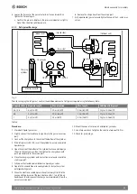 Предварительный просмотр 15 страницы Bosch Climate 5000 Service Manual