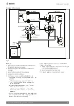 Предварительный просмотр 17 страницы Bosch Climate 5000 Service Manual