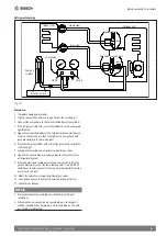 Предварительный просмотр 19 страницы Bosch Climate 5000 Service Manual