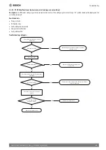 Предварительный просмотр 53 страницы Bosch Climate 5000 Service Manual