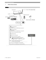 Предварительный просмотр 6 страницы Bosch Climate 8000 RAC Owner'S Manual