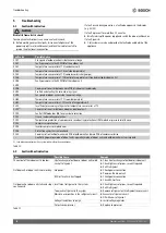 Предварительный просмотр 8 страницы Bosch Climate Line 5000 Installation Instructions Manual