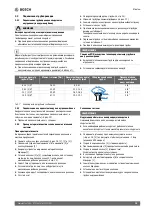 Предварительный просмотр 15 страницы Bosch Climate Line 5000 Installation Instructions Manual