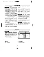 Предварительный просмотр 25 страницы Bosch CLK-Class Operating/Safety Instructions Manual