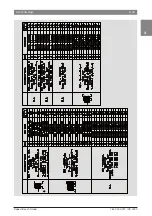 Preview for 5 page of Bosch CM-A 19 Operating Instructions Manual