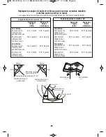 Предварительный просмотр 65 страницы Bosch CM12 Operating/Safety Instructions Manual