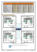 Предварительный просмотр 6 страницы Bosch CM430S Installer'S Reference Manual