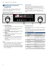 Preview for 8 page of Bosch CM583MS0K Instruction Manual