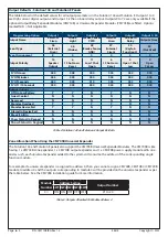 Preview for 4 page of Bosch CM710B Installer'S Reference Manual